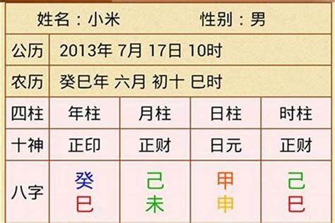 四柱八字查詢